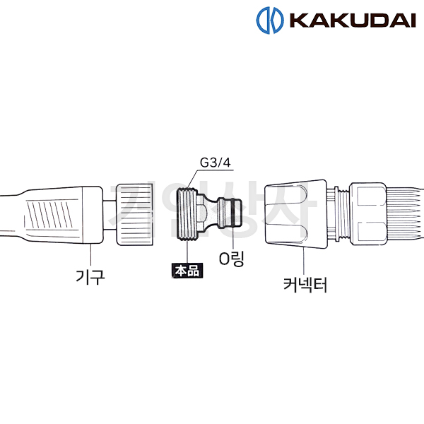 가쿠다이 나사니플 20(568-502)/일제 KAKUDAI 호스 한방향 니뿔 커넥터 연결