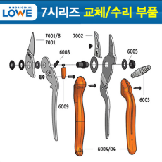독일 뢰베 전지가위 7 시리즈 교체용 부품 밑날 7002 /7.104 7.107 7109